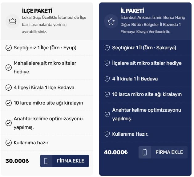 Asansör Firma Ekle İnfografig